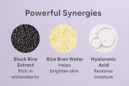 Lunira™ Exfoliant Radiance Serum